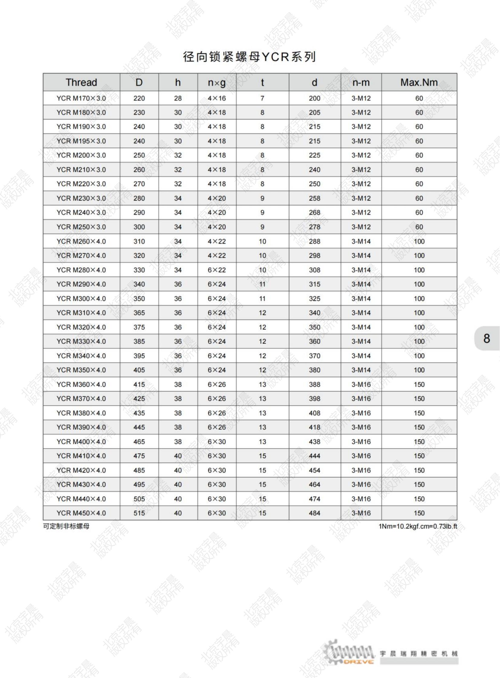 北京宇晨產品綜合樣本2023-9-10_純圖版_10.jpg