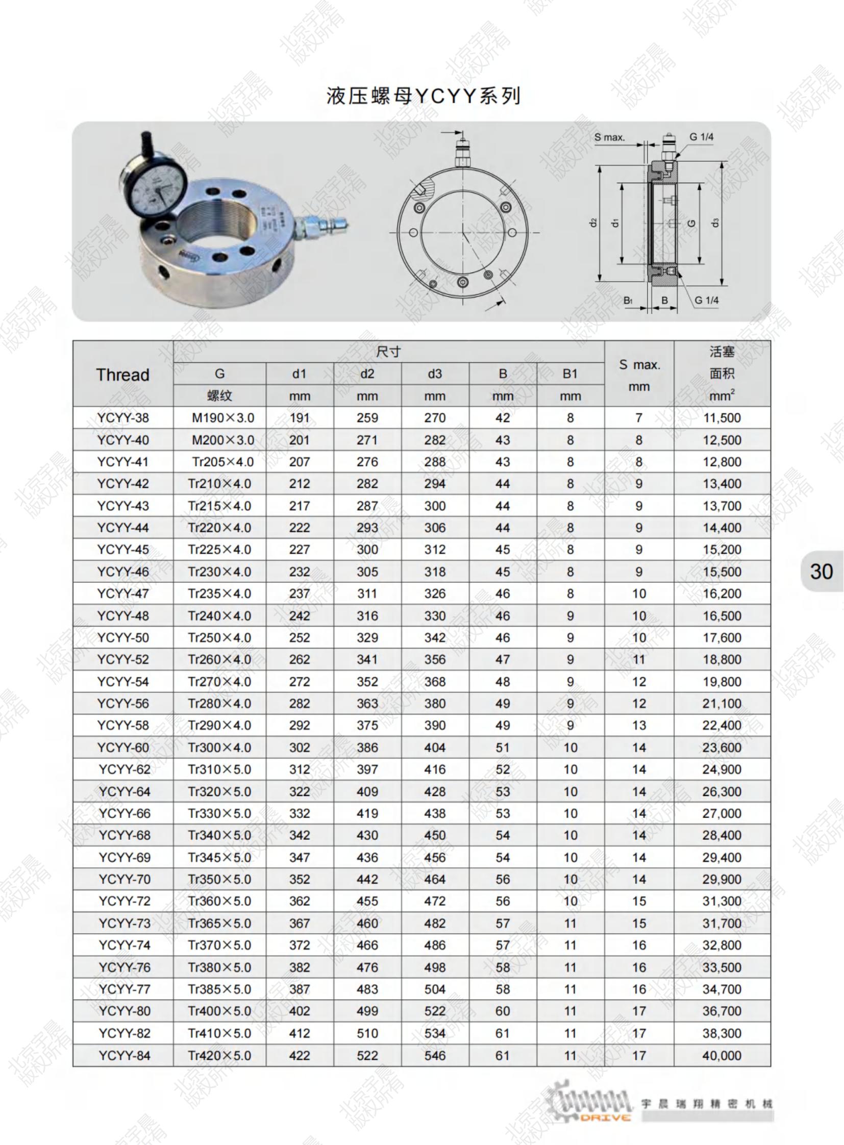 北京宇晨產品綜合樣本2023-9-10_純圖版_32.jpg